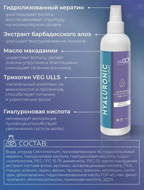 Dctr.Go Спрей для волос 15 в 1 термозащита и блеск 250 мл в Москве