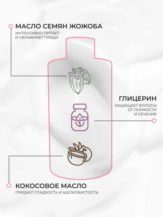 OLJE Кондиционер  глубокое увлажнение для любого типа волос, 450 мл в Москве OLJE Кондиционер  глубокое увлажнение для любого типа волос, 450 мл в Москве