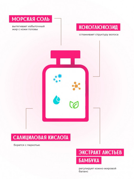 OLJE Шампунь – скраб глубокая очистка для любого типа волос, 450 мл в Москве OLJE Шампунь – скраб глубокая очистка для любого типа волос, 450 мл в Москве