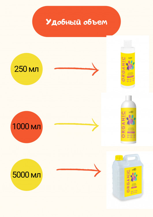 Dctr.Go Шампунь-бальзам для животных  Sнampoo Therapy "Мультиуход" 250 ml в Москве