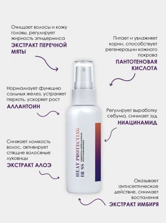 Dctr.Go. Сыворотка-спрей для волос восстановление, 100 мл в Москве Dctr.Go. Сыворотка-спрей для волос восстановление, 100 мл в Москве